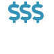 Higher costs