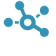 Multiple systems for different products